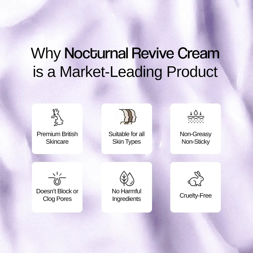 Nocturnal Revive Cream