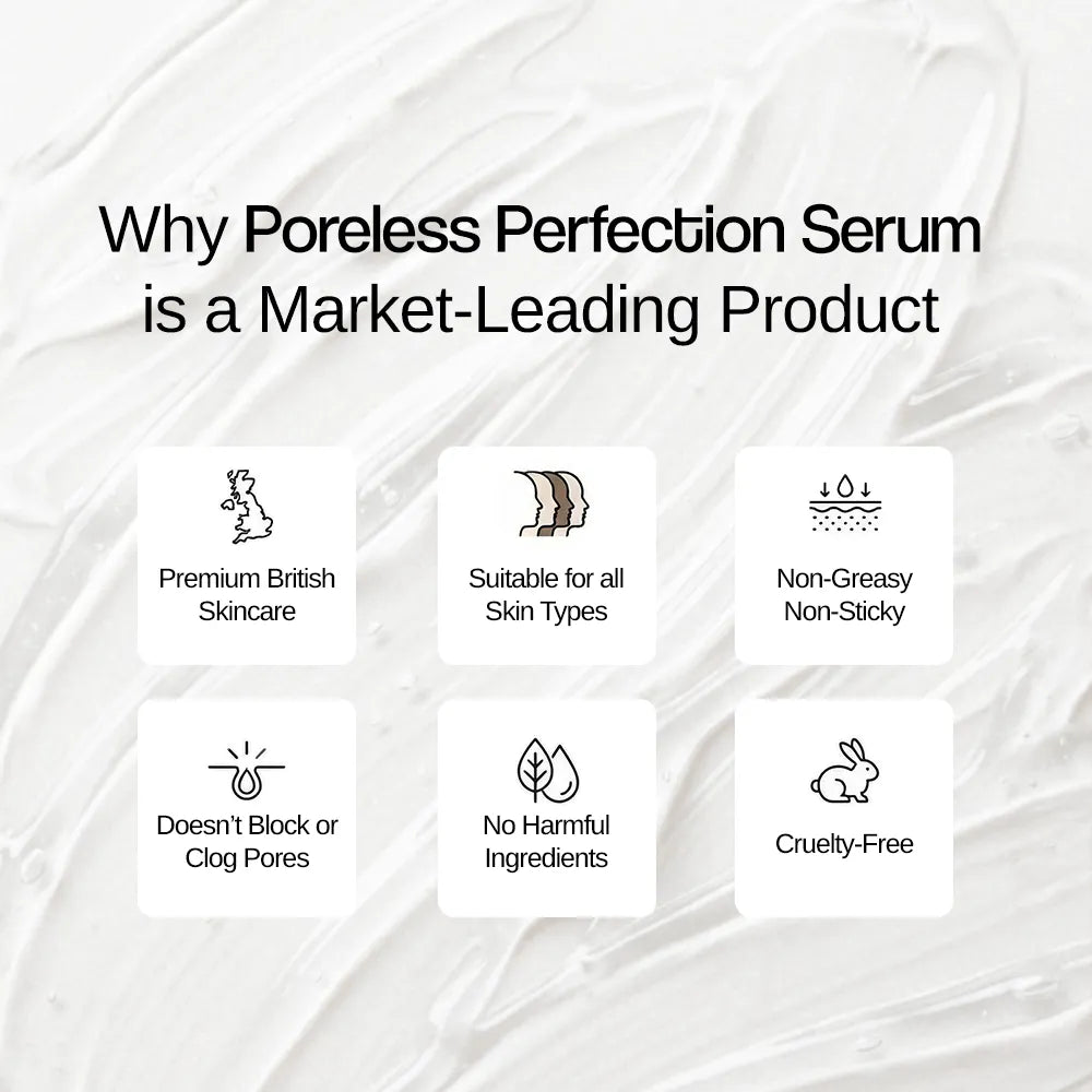 Poreless Perfection Serum
