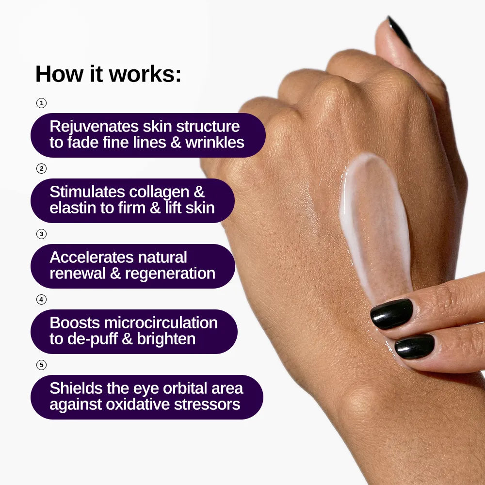 RevitaEyes Serum
