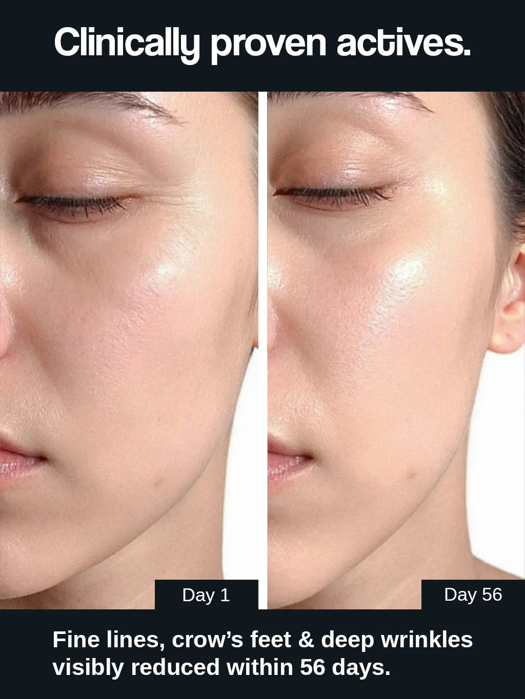 RevitaEyes Serum
