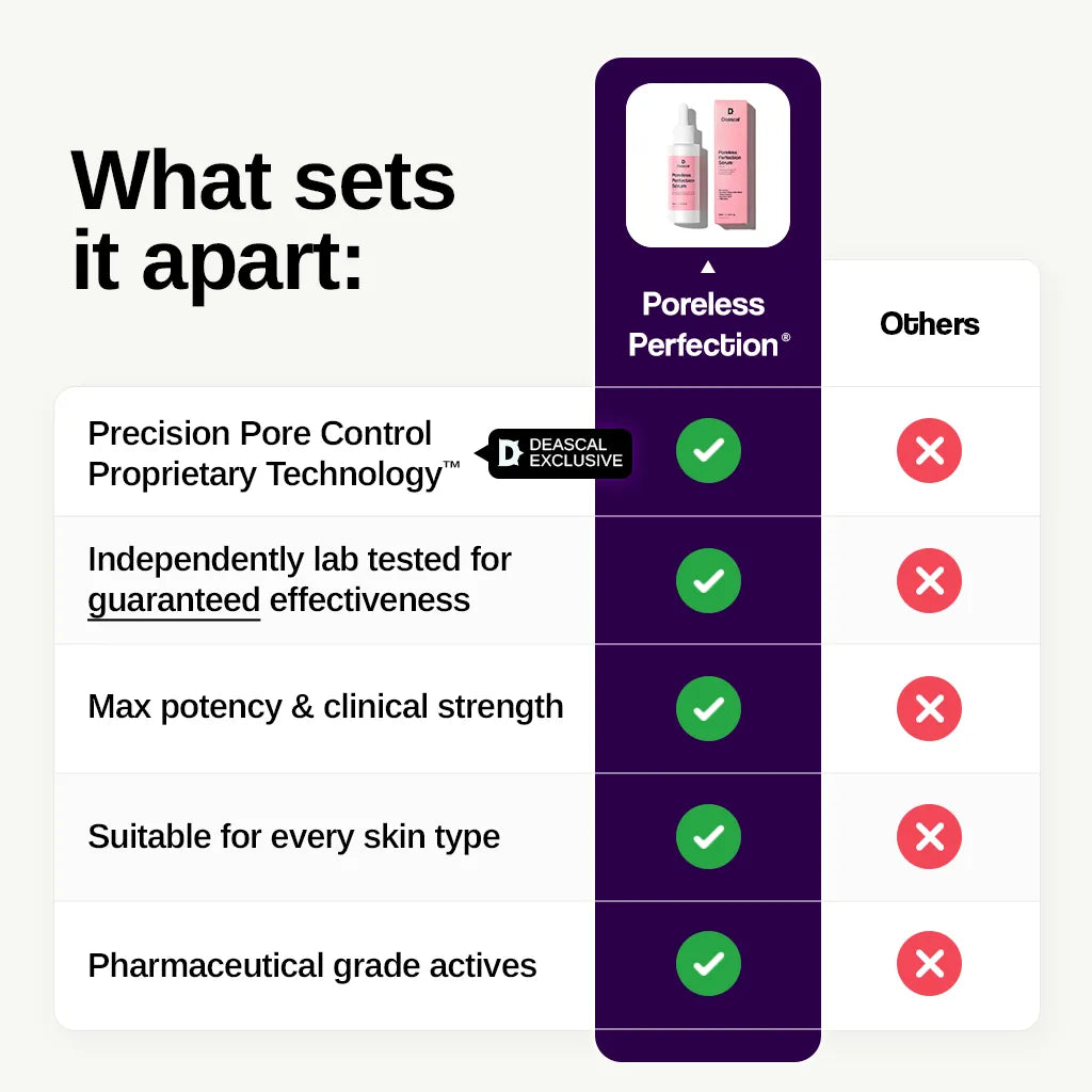 Poreless Perfection Serum