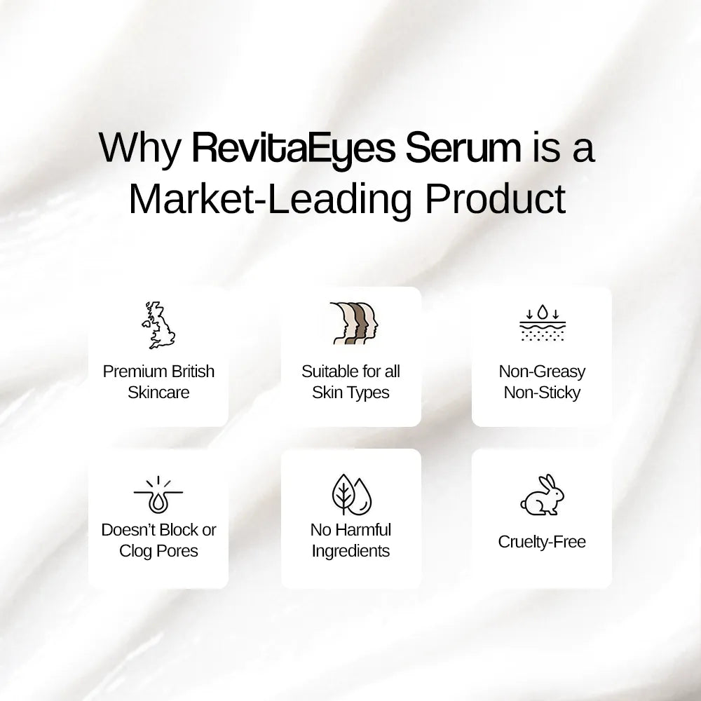 RevitaEyes Serum