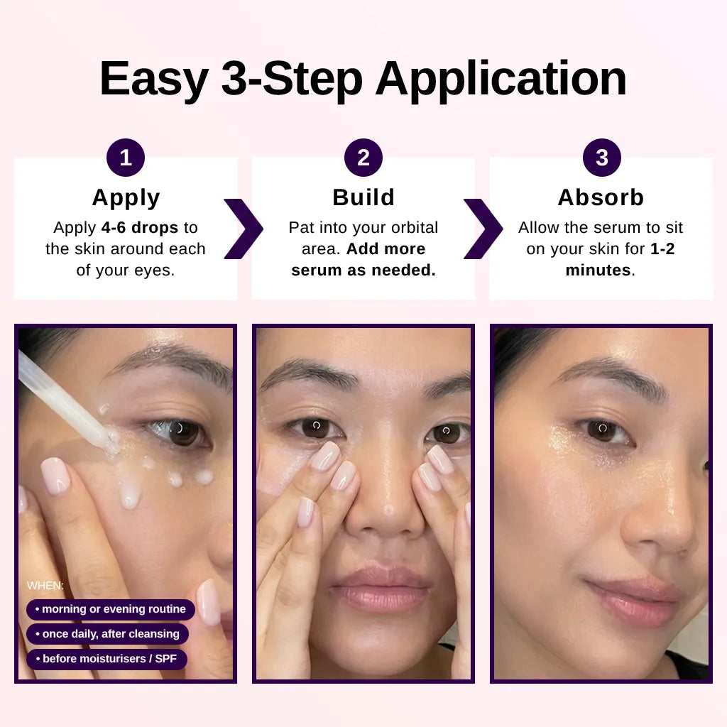 RevitaEyes Serum