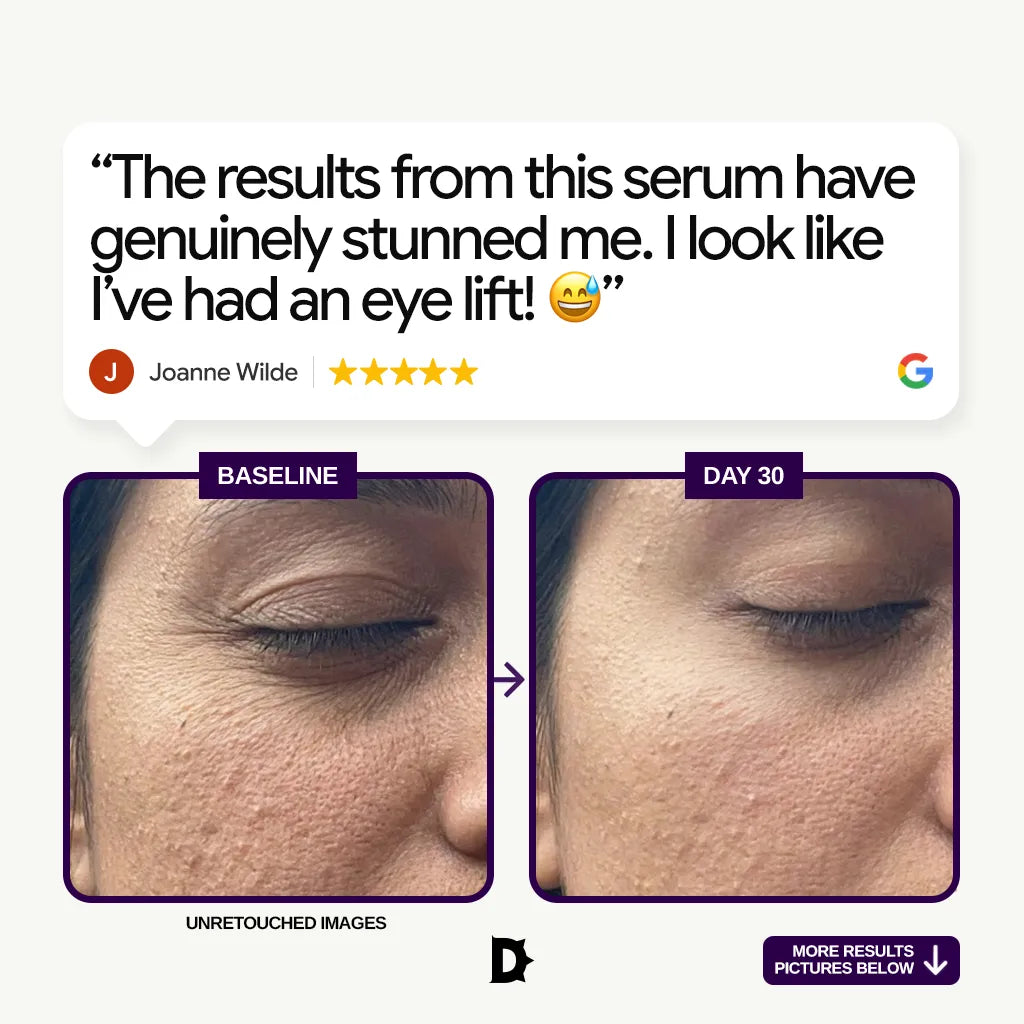 RevitaEyes Serum